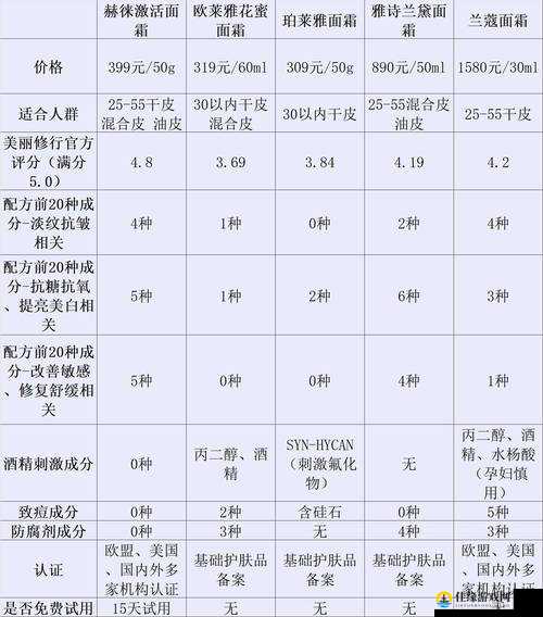 欧美精产国品一二三产品测评：深度剖析与精彩呈现