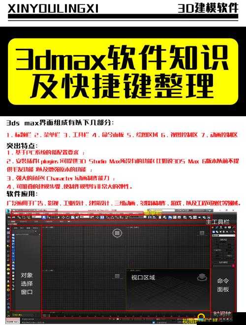 3DMAX 成品视频 130 多集精彩内容全揭秘