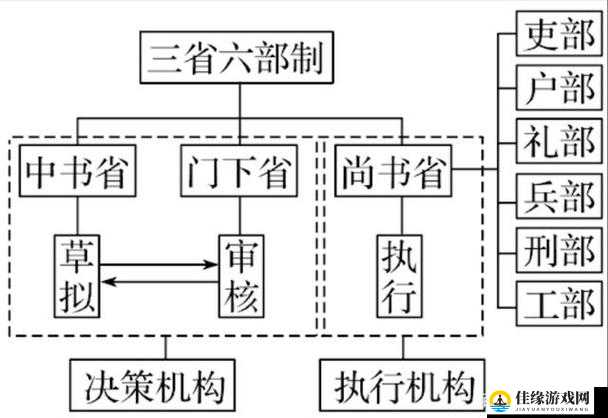 国产一品二品三品的区别在哪：深度剖析其差异之处